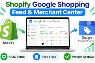 set up shopify google shopping feed and merchant center