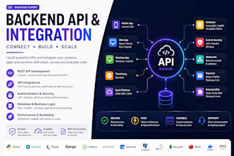 backend apis and  systems integration