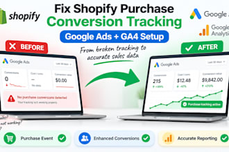fix shopify google ads purchase conversion tracking