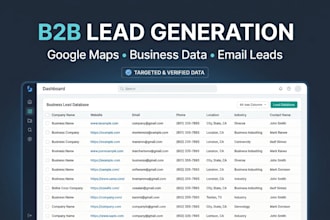 lead scraper, google map scraper, scrape email and business data, b2b leads