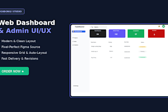 design a modern web dashboard and admin panel UI UX in figma
