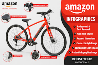 design amazon product listing images, infographic and create lifestyle photo