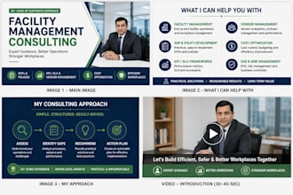 create professional facility management sop,s policies, and procedures