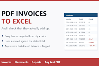 extract data from pdf invoices and receipts into excel