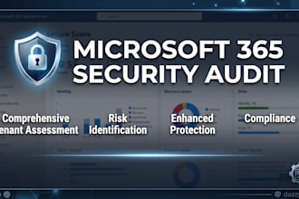 audit and harden your microsoft 365 security