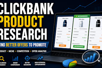 research profitable products and niches for affiliate marketing