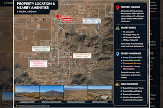 do real estate and land listing photo editing for mls