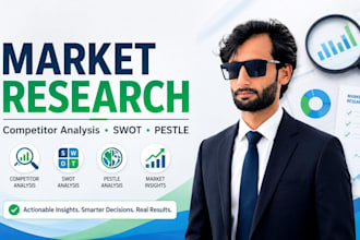 do market research, competitor analysis, swot and pestle analysis