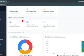 develop a hospital erp