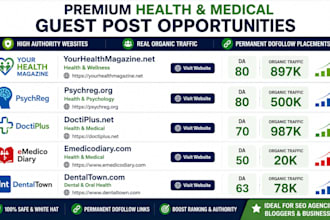 build health guest post backlinks on relevant websites
