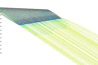 aerodynamics analysis, drag and lift cfd study of car, uav, wing