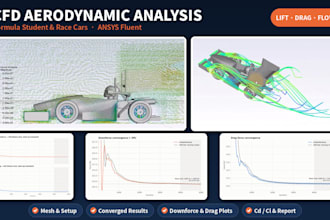 aerodynamics analysis, drag and lift cfd study of car, uav, wing