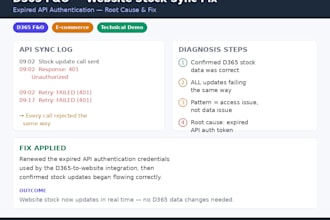 troubleshoot and fix your dynamics 365 fno data and integration issues
