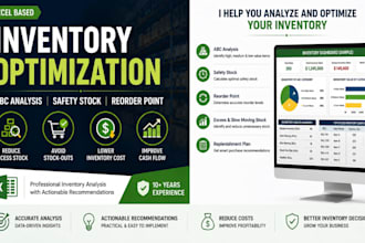 optimize your inventory with abc analysis, safety stock and reorder point