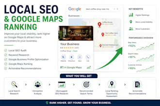 setup meta ad campaign