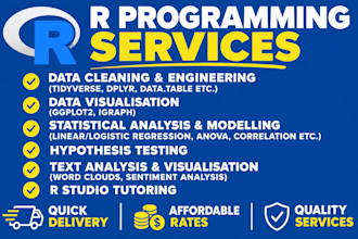 do r programming, data analysis and visualization