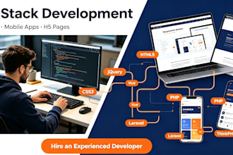 be full stack developer,front end,backend developer