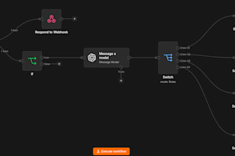 do automation, n8n workflow, n8n ai automation