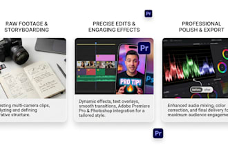 edit tiktok reels and youtube shorts