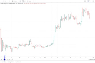 fix debug, modify or merge any tradingview pine script indicator or strategy
