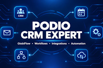 never lose a lead again with automated podio CRM and globiflow