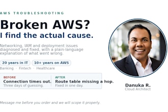 fix your AWS or azure server networking or deployment issue