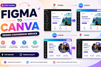convert figma ui ux design to canva templates