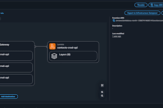 develop java or python applications, scripts, and apis