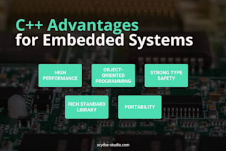 develop advanced c and cpp systems, dma firmware, embedded software