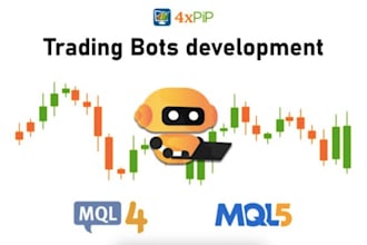 create your forex expert advisor for mt4, mt5 based on your strategy