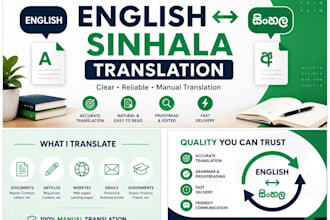 translate english to sinhala and sinhala to english accurately