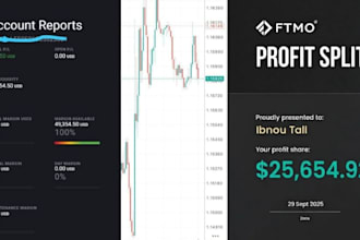 pass future prop trading, forex prop trading, forex bot for your evaluation