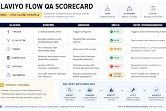 audit and fix your existing klaviyo email flows