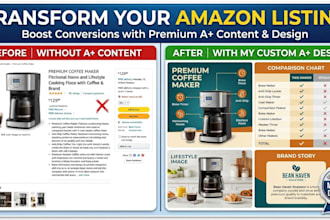 design high converting amazon a plus content