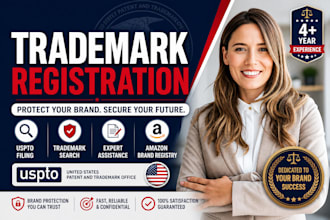 be your US licensed trademark attorney for your brand