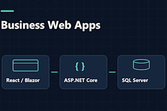 build an asp net core web app with react or blazor