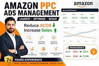 manage amazon PPC ads optimize campaigns, reduce acos, increase sales
