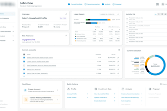 audit and redesign your saas dashboard UX