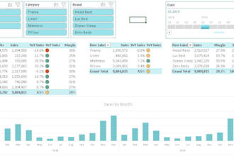 clean and analyze excel data