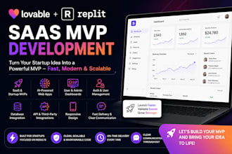 lovable replit mvp development for ai saas and startup ideas