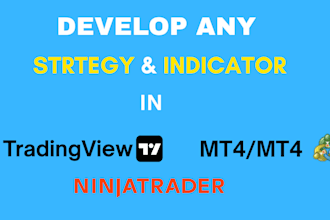 code your strategies for tradingview mt5  ninjatrader