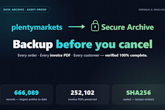 backup plentymarkets data as audit proof archive before you cancel