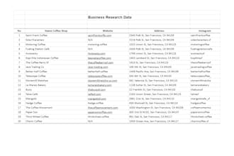 do accurate data entry in exel and google sheets