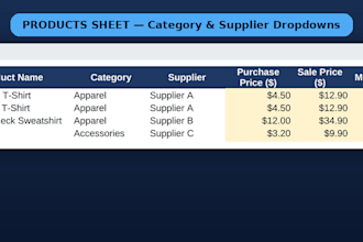 clean and organize your excel inventory or sales data