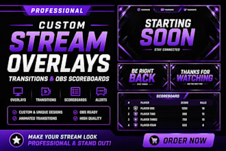 design custom whatnot scoreboard overlays for card breaks