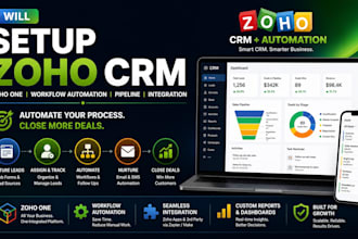setup zoho crm, zoho one, zoho workflow automation, pipeline and integration