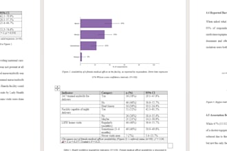 analyze your research data using excel, spss, and r