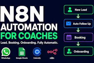 build n8n ai automation for coaches to automate leads and onboarding