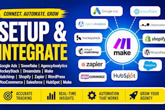 setup google ads integrate snowflake agencyanalytics hockeystack dreamdata make