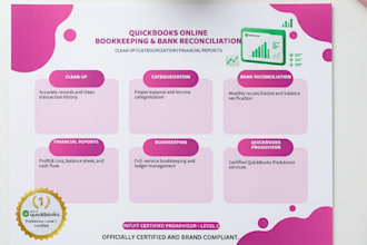 do quickbooks online bookkeeping and bank reconciliation